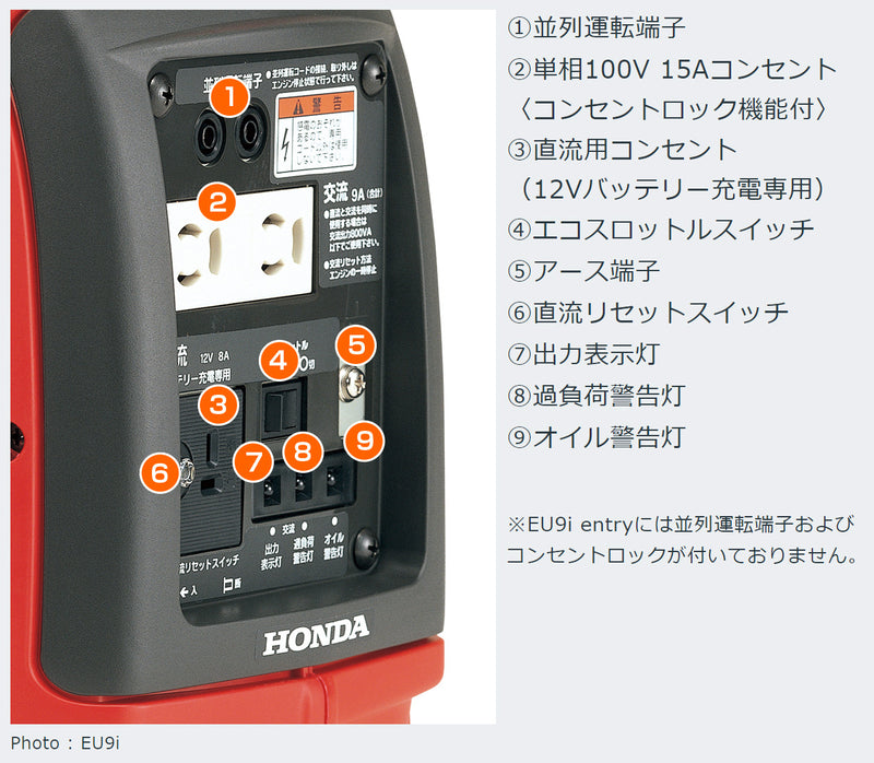 HONDA ホンダ EU9i／EU9i entry 正弦波インバーター搭載発電機