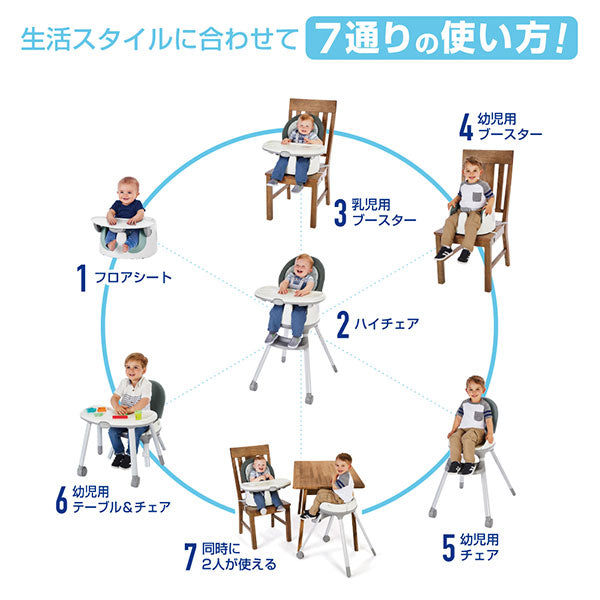 グレコ 7in1 フロアツーテーブル GRACO ハイチェア ローチェア