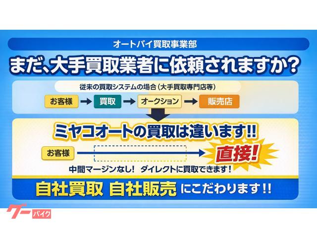カワサキ Ninja ZX－25R SE ETC2．0 フルエキ