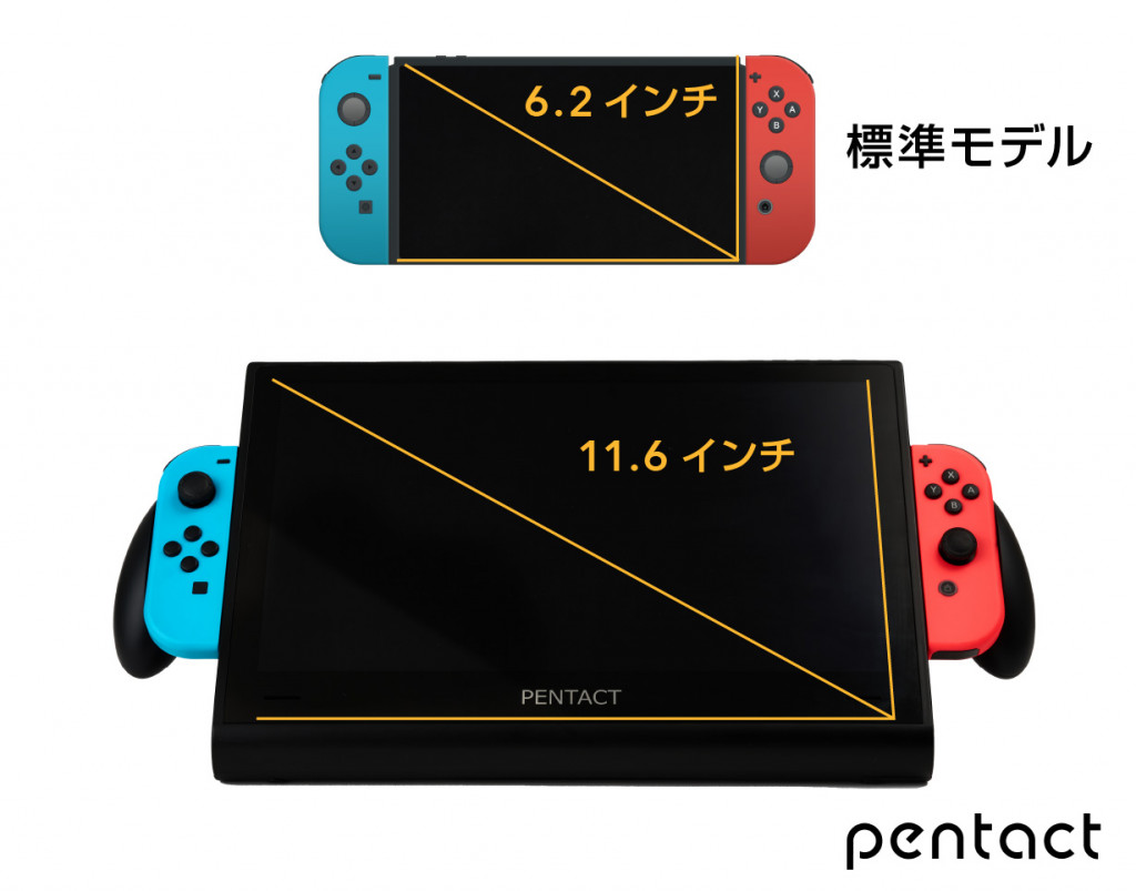 Switchが11.6インチの大画面で携帯プレイ可能に、PENTACT マルチ