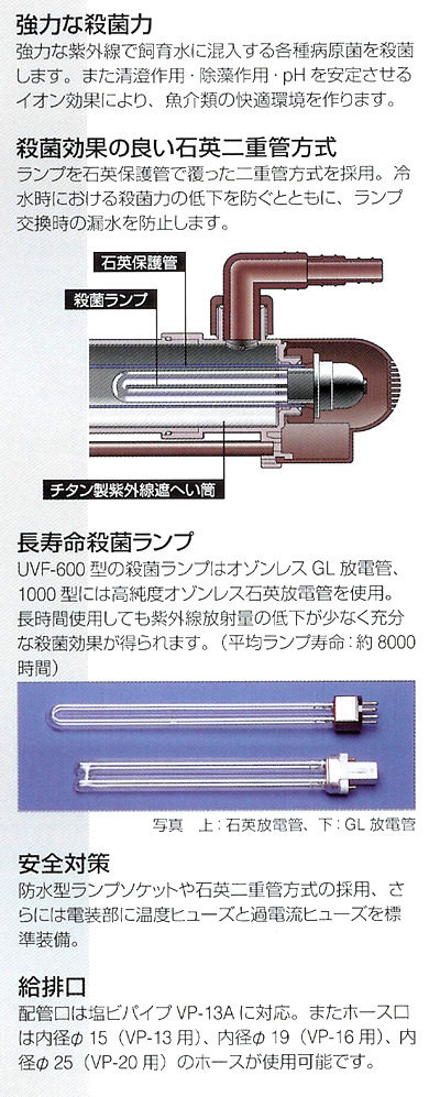 レイシー 強制循環式UV殺菌灯 UVF【レヨンベールアクア】