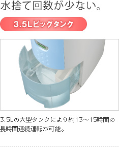 除湿機 コンプレッサー コロナ CD‐P6312 パーソナルタイプ 衣類