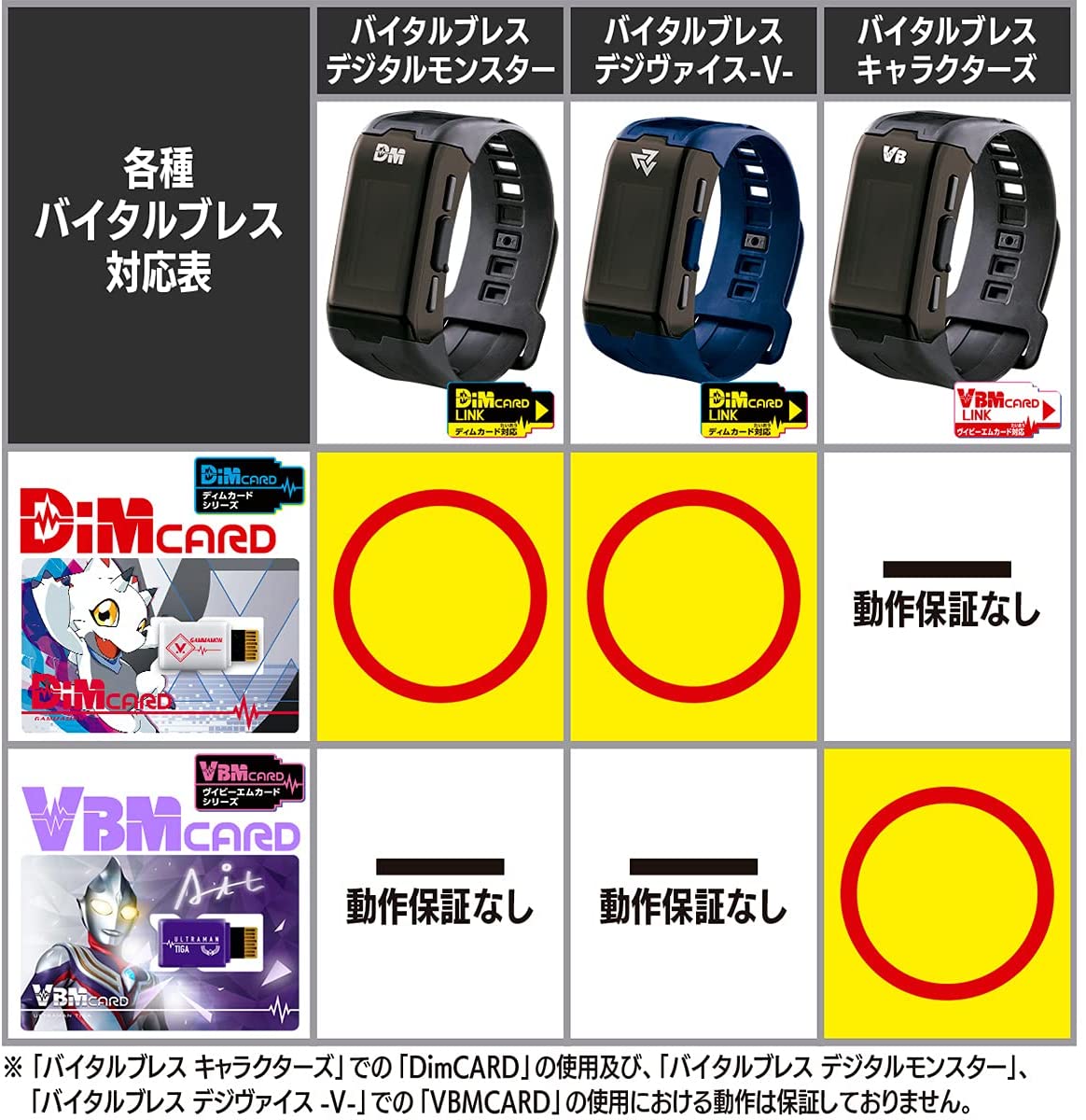 Bandai Digimon Digivice V With Gammamon DiM Card