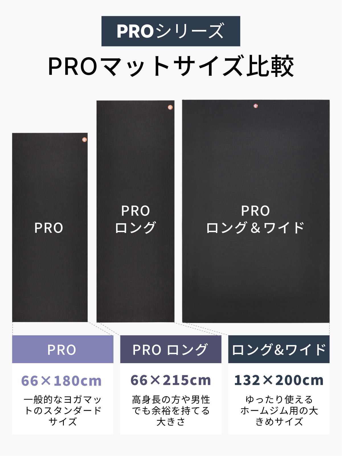 マンドゥカ PROロング＆ワイド ヨガマット( 6mm）[1年保証] 2人用 大型
