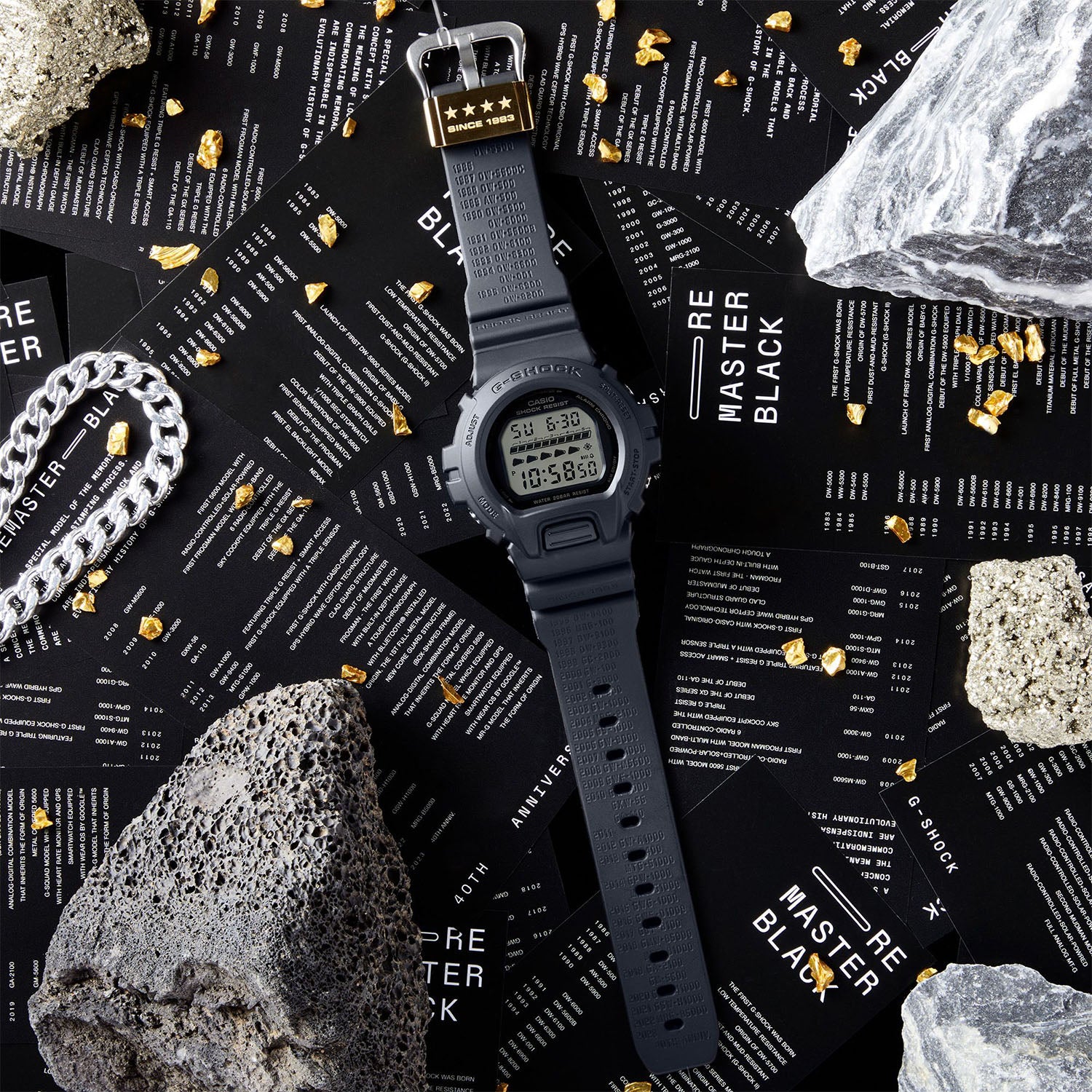 Gショック】40th Anniversary REMASTER BLACK / DW-6640RE-1JR – GQ SHOP