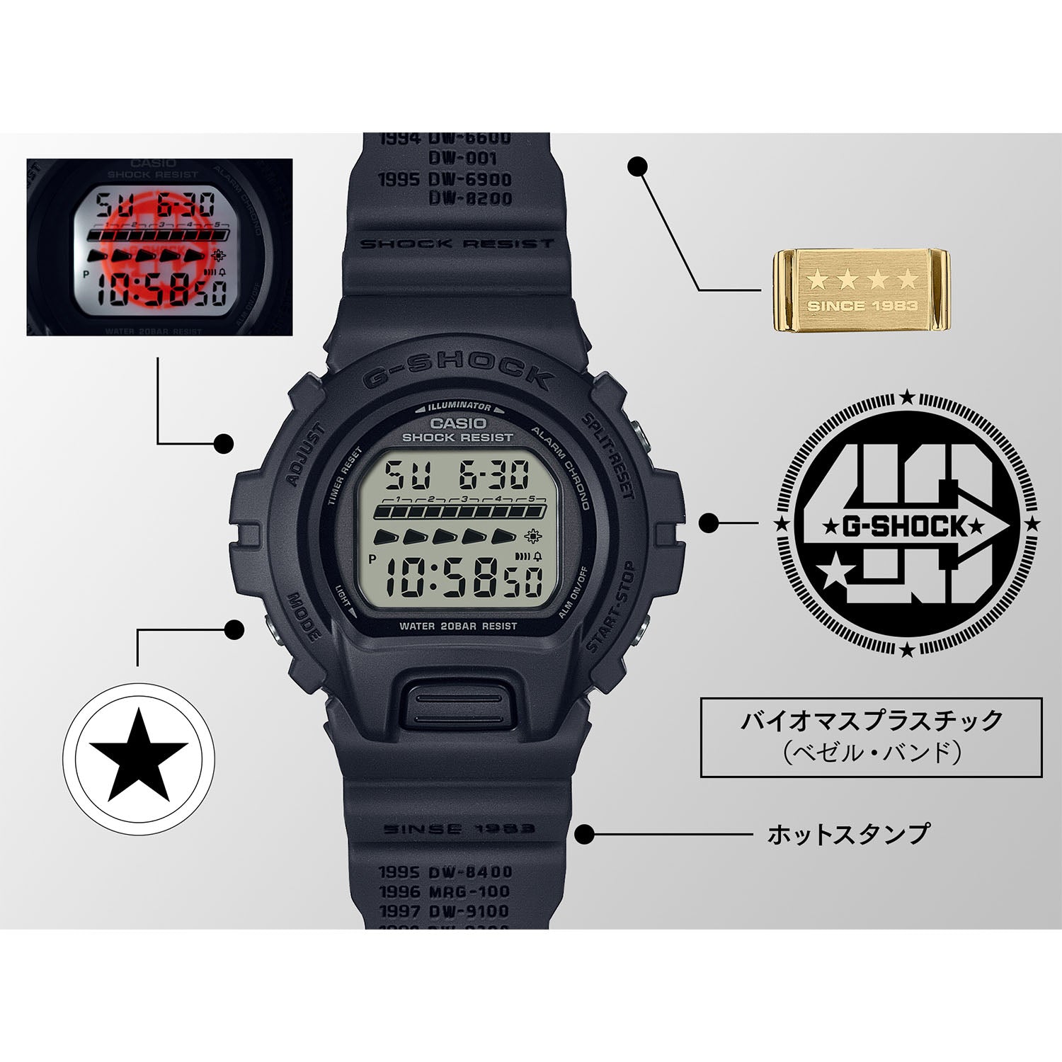 Gショック】40th Anniversary REMASTER BLACK / DW-6640RE-1JR – GQ SHOP