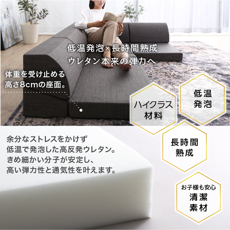 ローソファ 気持ちよさにこだわった レイアウト自由 リクライニング