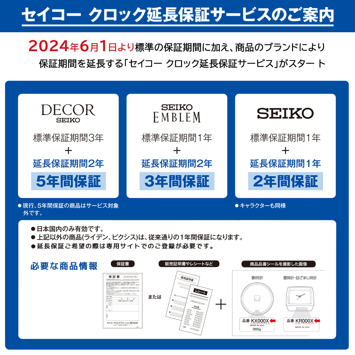 KX308K セイコー パワーデザインプロジェクト 電波掛時計 稼働品