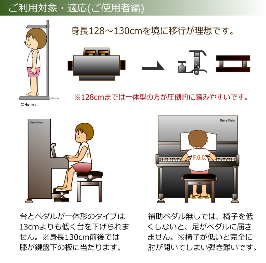 吉澤 ピアノ補助ペダル アシストペダルとピアノ足台 アシストスツール