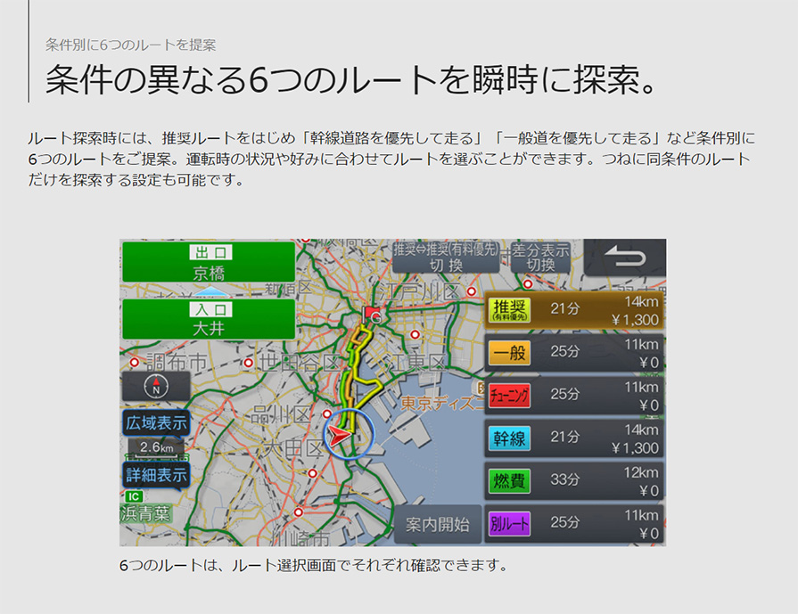 ビッグX 【2026年モデル】最新地図(2025年度版) 7WNX2 ALPINE