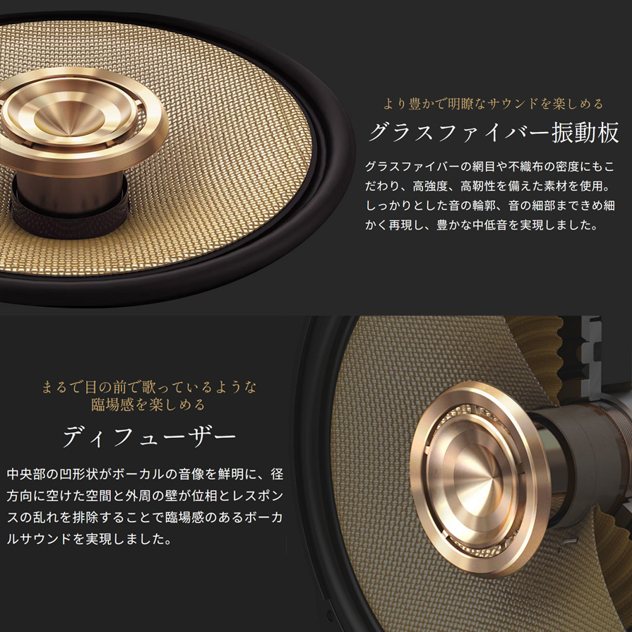 ケンウッド KFC-XS165S KENWOOD 16cm 3way2スピーカーシステム
