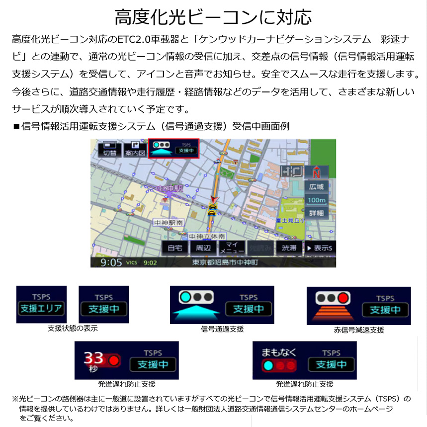 ケンウッド ETC-N7000 KENWOOD 高度化光ビーコン対応ETC2.0車載器