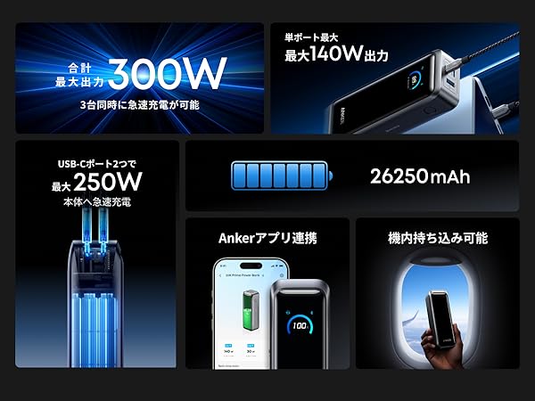 Anker（アンカー） Anker Prime Power Bank (26250mAh, 300W)【最大