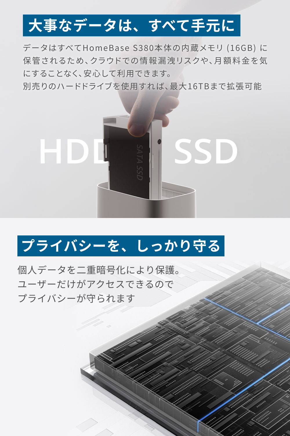 Anker（アンカー） Anker Eufy (ユーフィ) SoloCam S340 1-Cam Kit