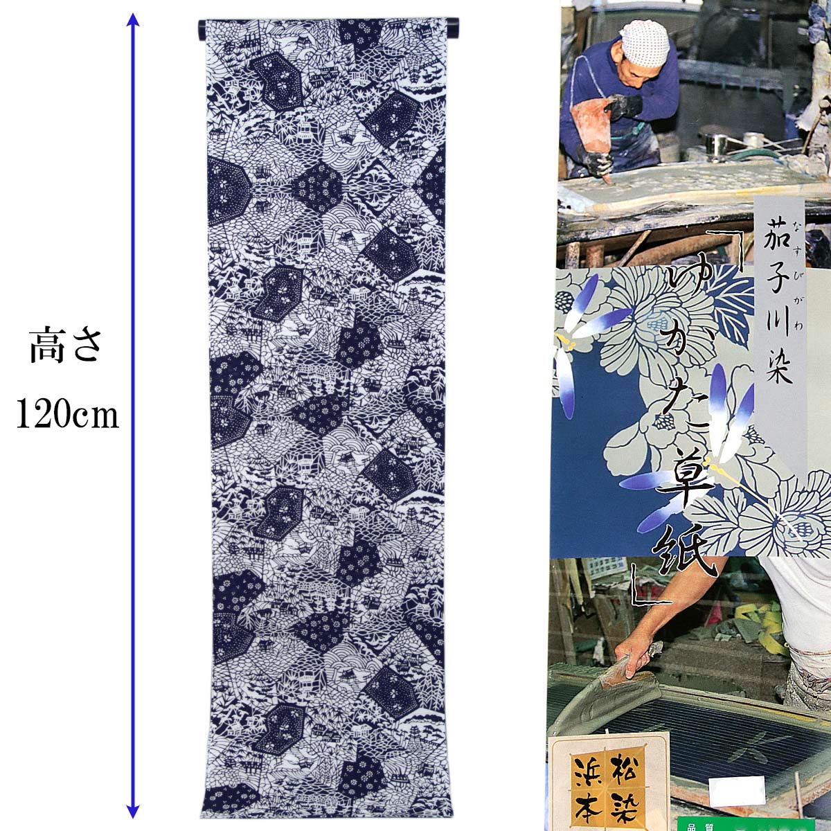 浴衣反物 レディース -10J- 茄子川染 伊勢型紙 注染 綿絽 綿100% 日本