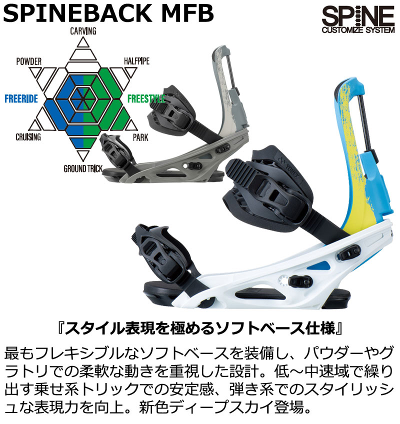 YONEX（ヨネックス） 25-26 YONEX/ヨネックス SPINEBACK MFB スパイン