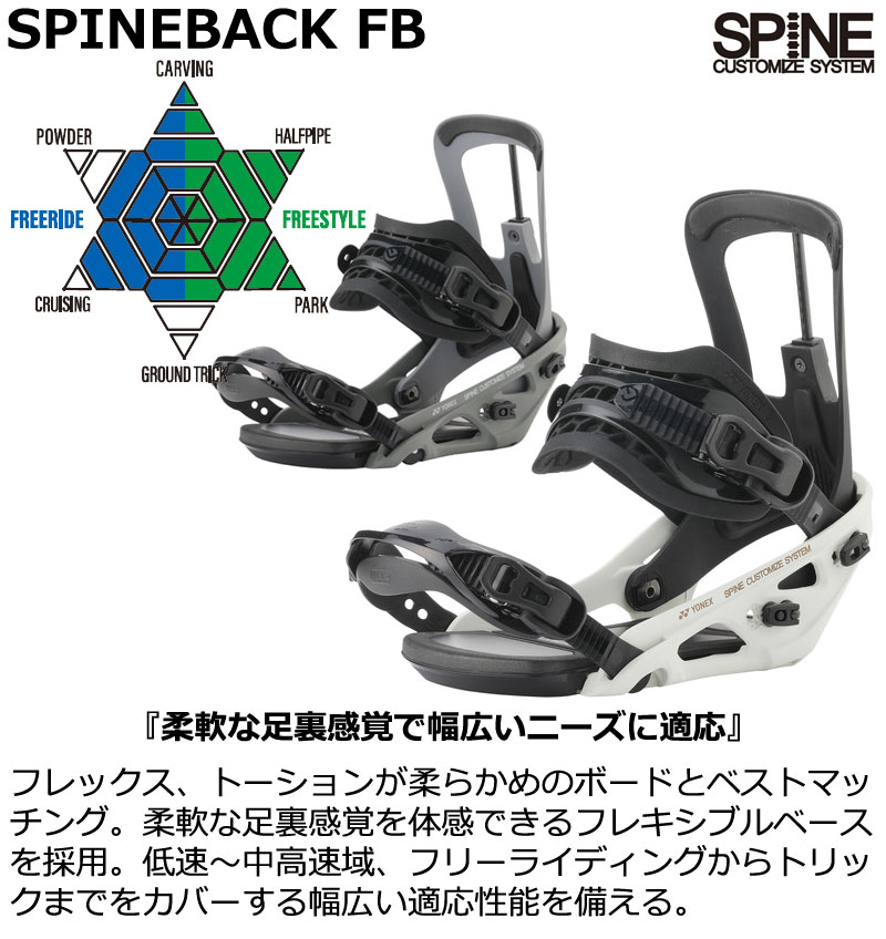 YONEX（ヨネックス） 25-26 YONEX/ヨネックス SPINEBACK FB スパイン