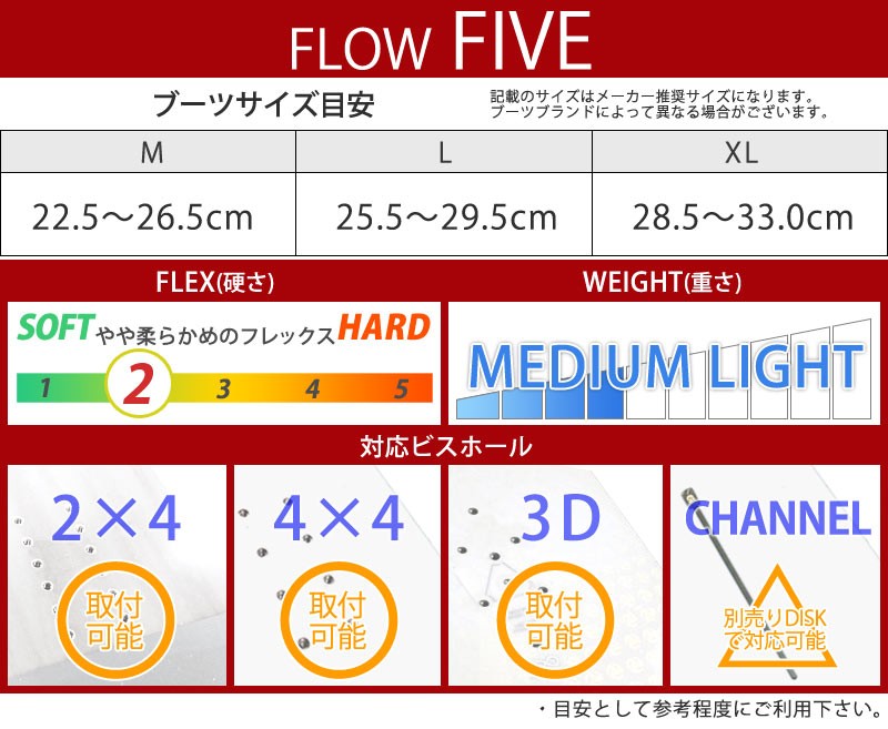 FLOW FIVE FUSION メンズ BLUE Mサイズ FLOW FIVE FUSION メンズ BLUE