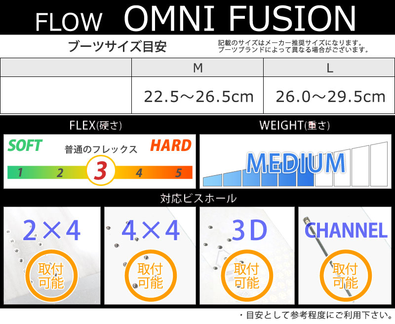 FLOW（フロー） 即出荷 23-24 FLOW / フロー OMNI FUSION オムニ