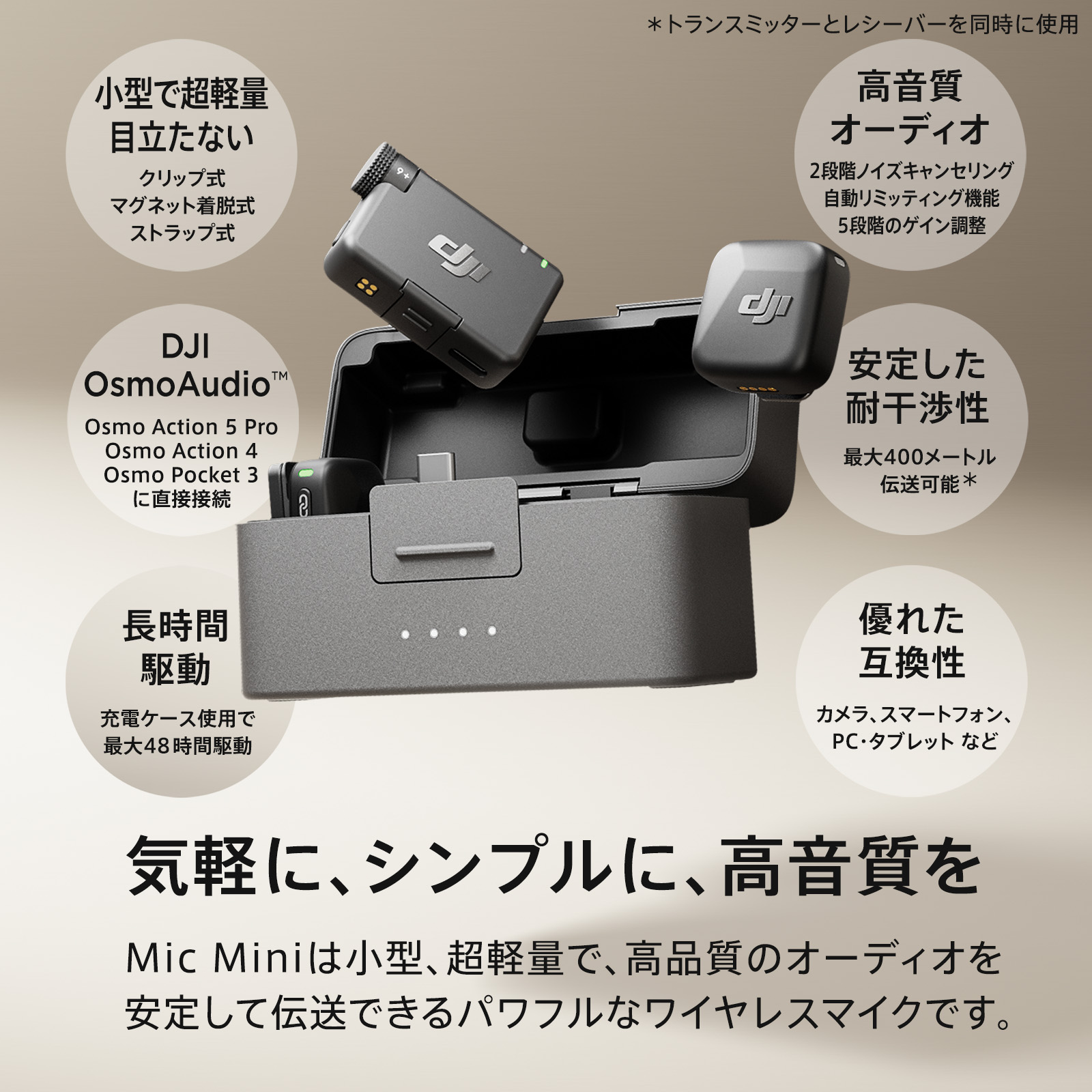 DJI ピンマイク ワイヤレス iphone 風防 DJI Mic Miniトランスミッター