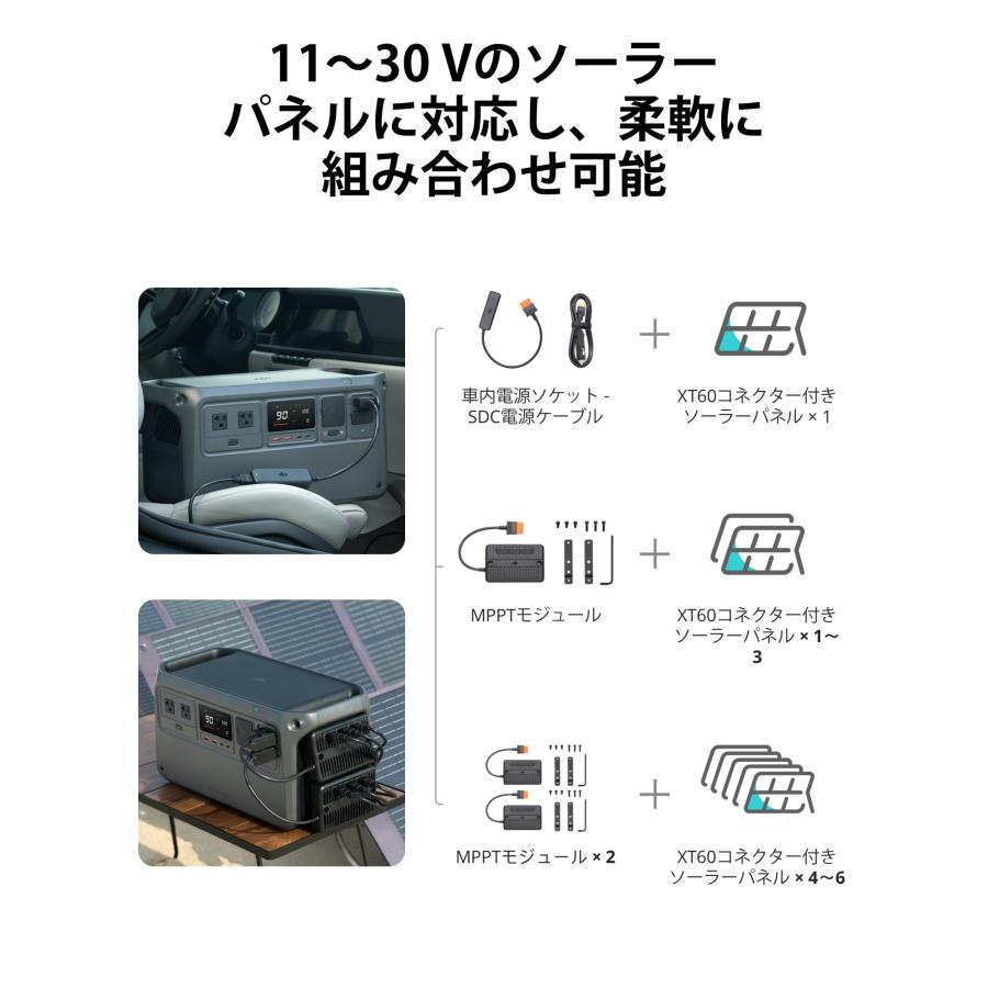 DJI ポータブル電源 防災 即納 DJI Power 1000 ポータブル バッテリー