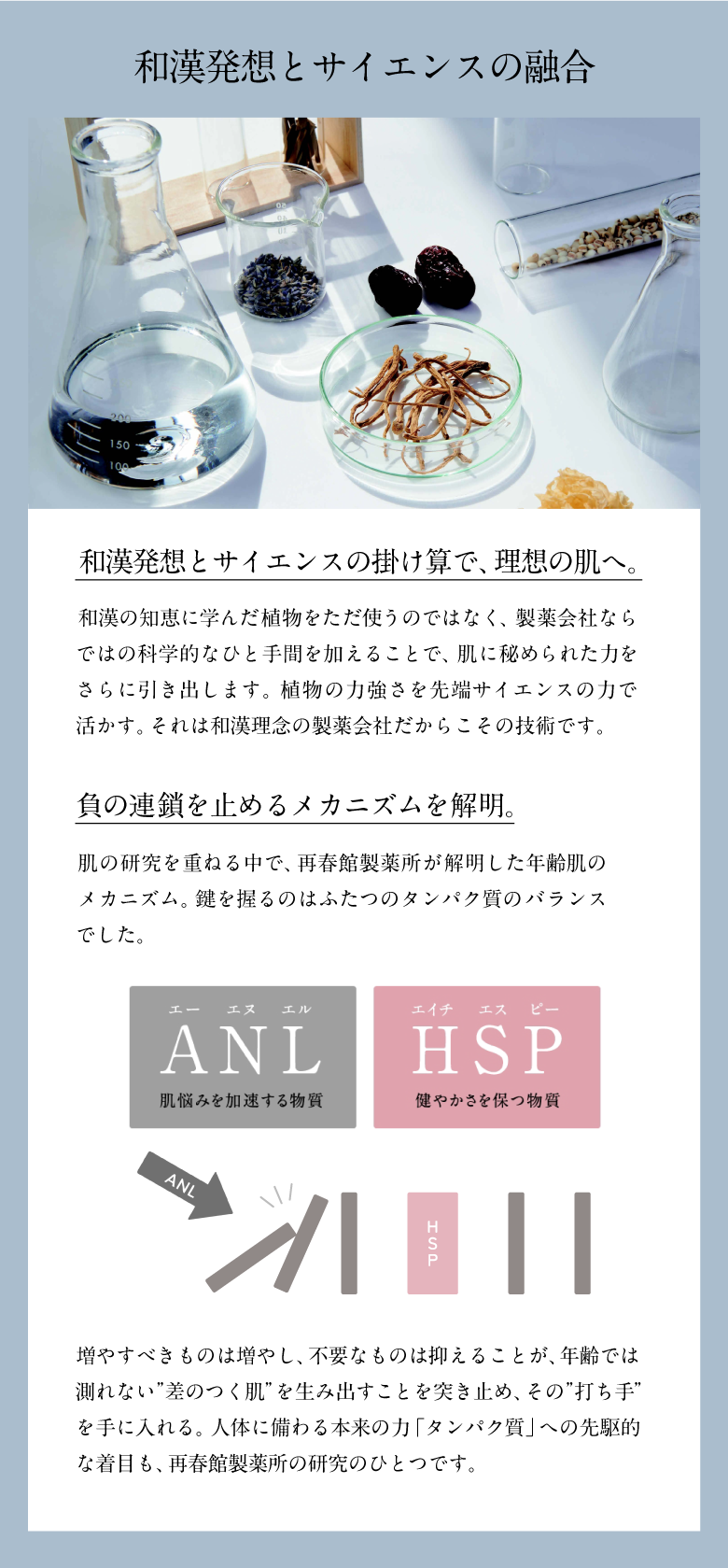 ドモホルンリンクル Yahoo!店 - ドモホルンリンクル｜Yahoo!ショッピング