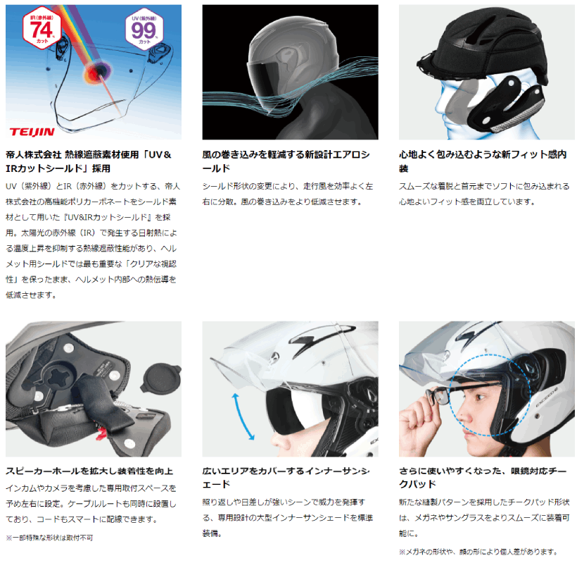 EXCEED OGK KABUTO EXCEED-2 フラットブラック M(57-58cm) ヘルメット