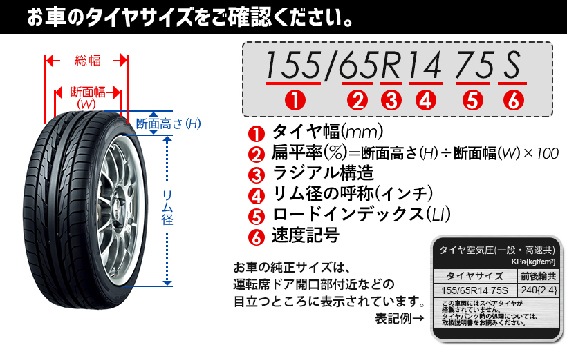 POTENZA 2024年製 BRIDGESTONE BLIZZAK VRX2 165/65R15 81Q 新品