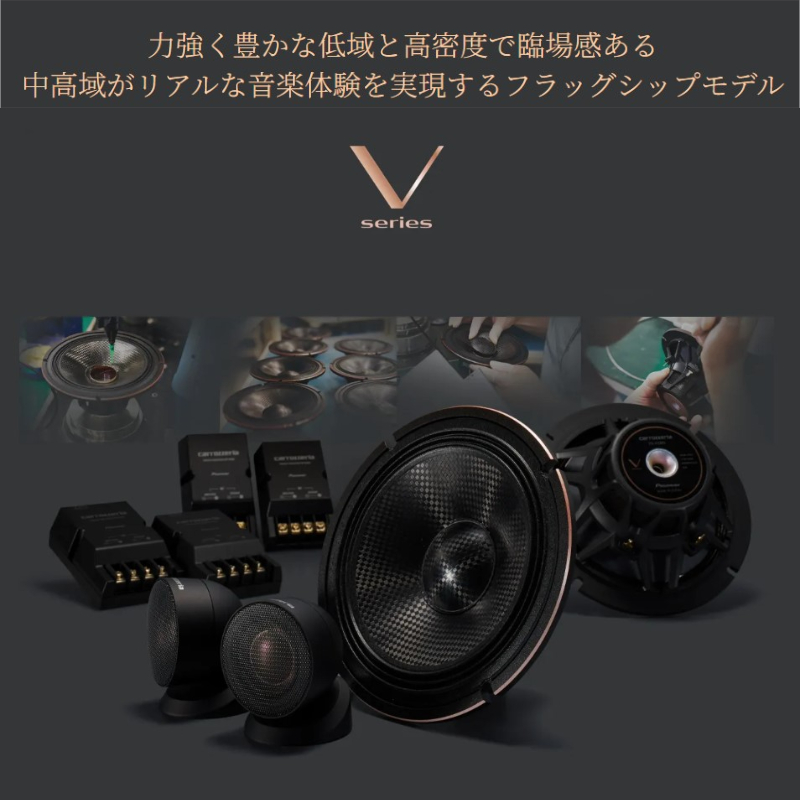 カロッツェリア TS-V174S パイオニア カースピーカー 17cmセパレート2