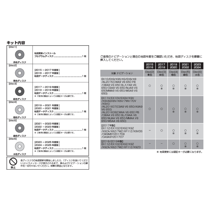 ALPINE（アルパイン） HCE-E109A 地図ソフト 2025年度版地図データ更新