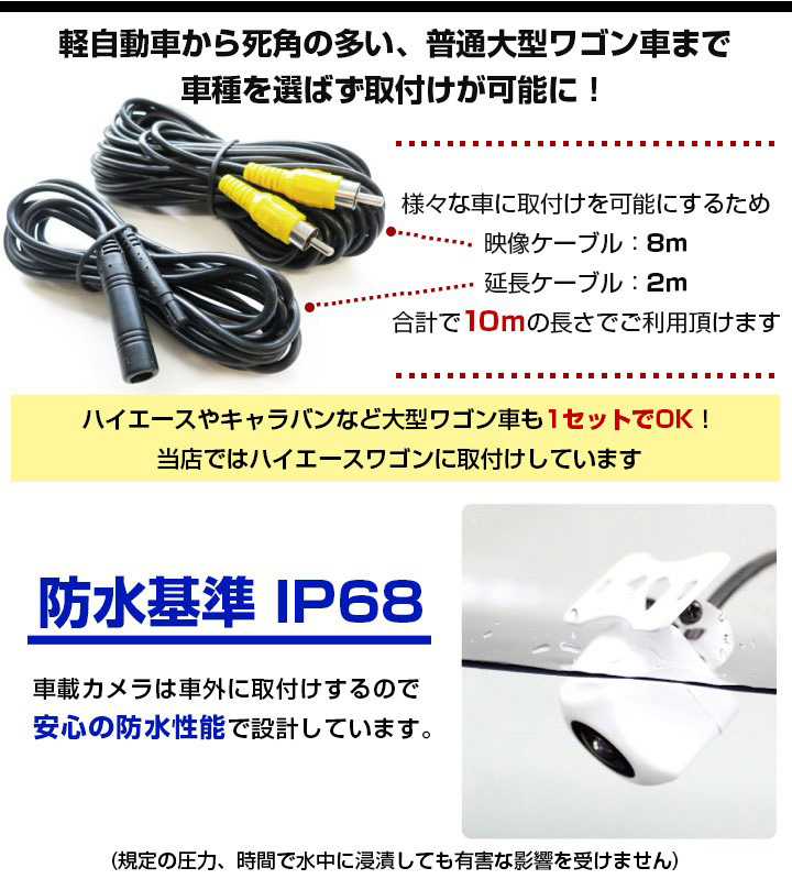 MDV-D404BTW 対応 車載カメラ 12V対応 角型 バックカメラ 広角 防水