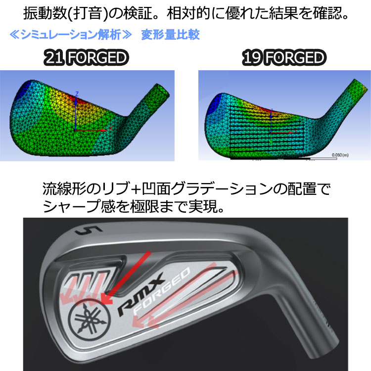 期間限定) ヤマハ 21 RMX FORGED リミックス フォージド アイアン 6本