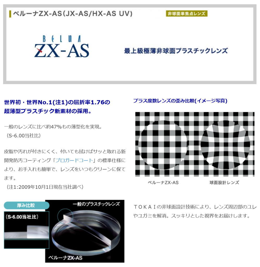メガネレンズ ベルーナZX-AS 1.76外面非球面レンズ 東海光学 最高薄型