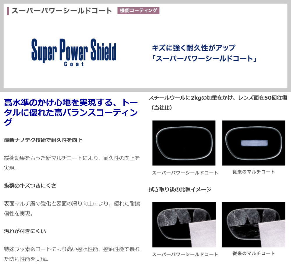 メガネレンズ ベルーナZX-AS 1.76外面非球面レンズ 東海光学 最高薄型