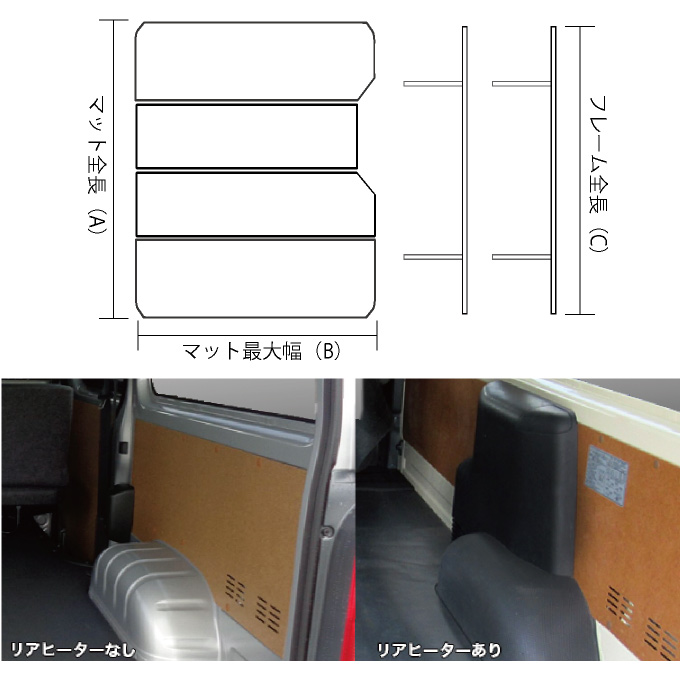 ハイエース ハイエースDX3/6人用 パンチカーペット ベッドキット