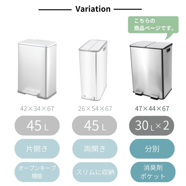 DEPOS レビュー特典付き ゴミ箱 ダストボックス 30L×2個 蓋付き ペダル