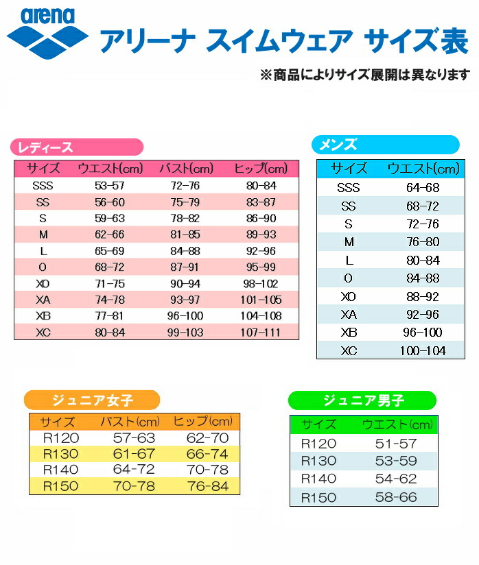 アリーナ（arena） 競泳水着 メンズ ARENA POWERSKIN CARBON AIR2
