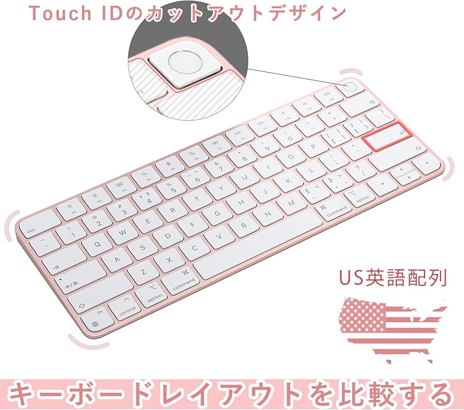 iMac Magic 対応英語US配列- M4チップ MDM(透明, A3118/A2449 (US