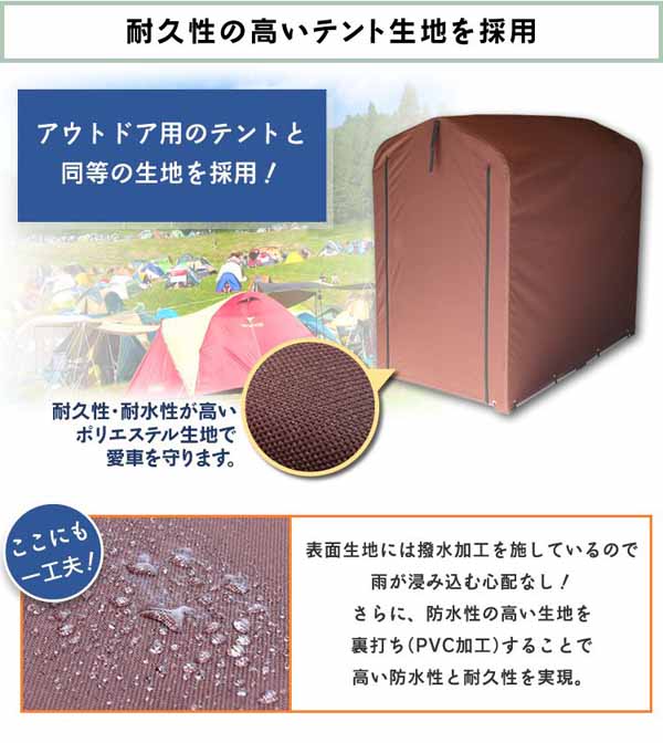 サイクルハウス 2台用 1台 自転車置き場 専用替えシート 別売り 物置