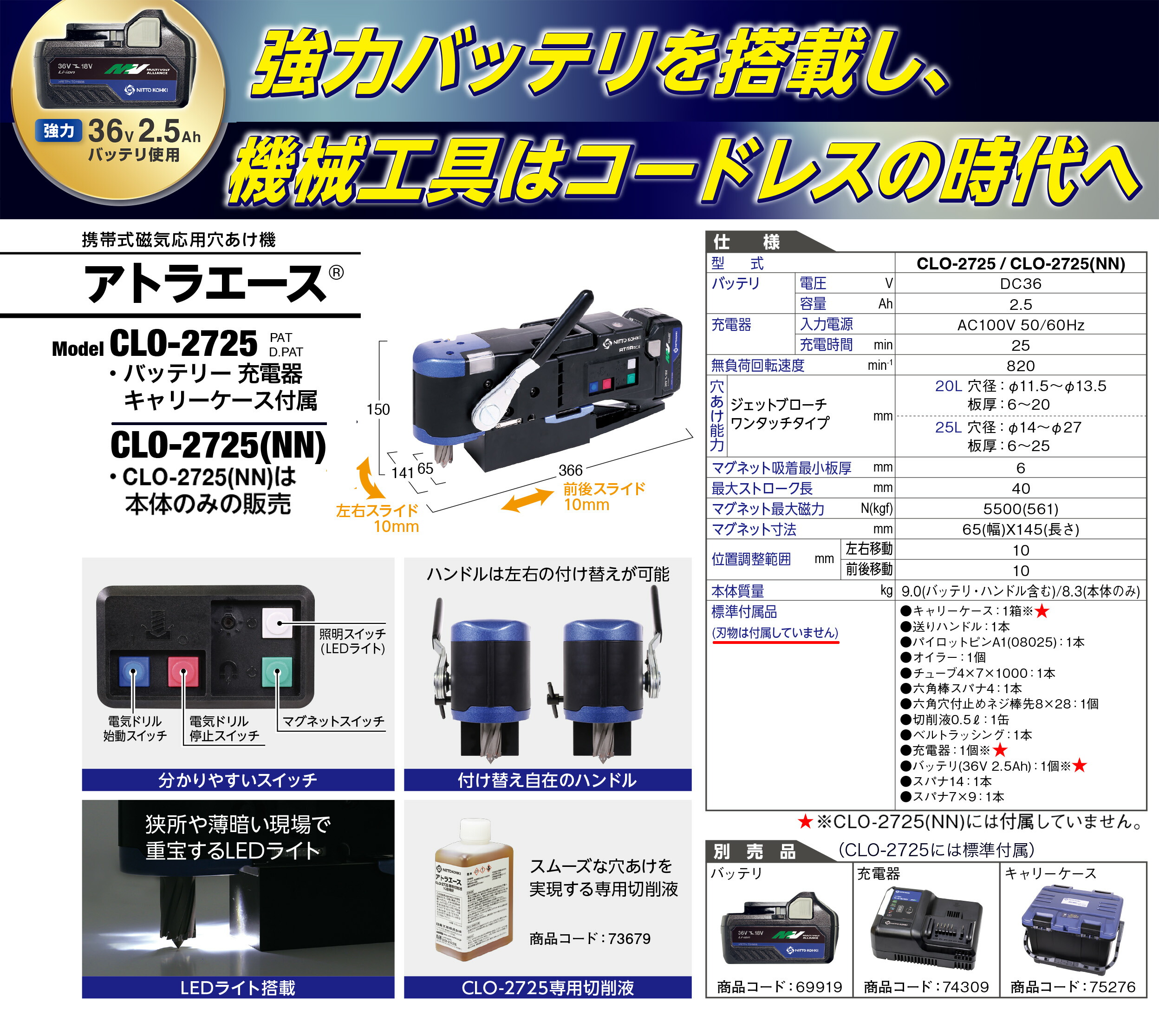 日東工器 〈日東工器〉アトラエースコードレス CLO-2725 【オススメ
