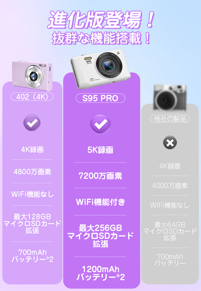 LivelyLife（ライブリーライフ） ＼クーポンで最安6912円／ デジタル