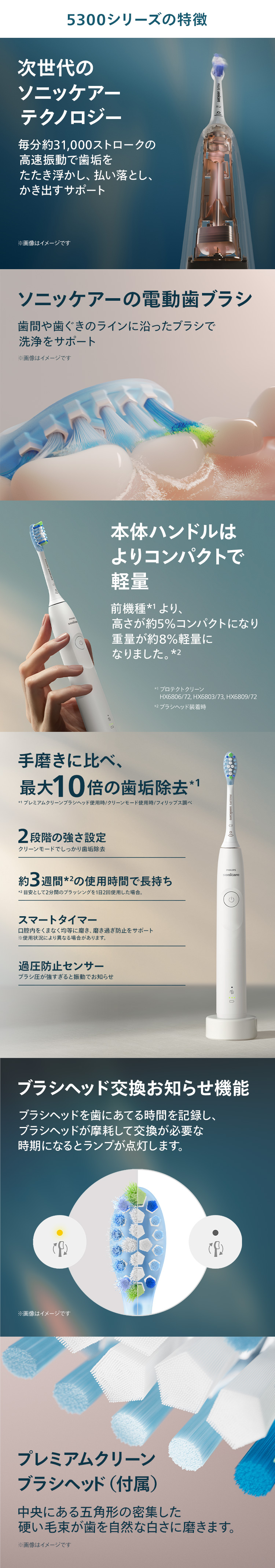 Philips（フィリップス） レビュー特典あり 電動歯ブラシ 音波歯ブラシ