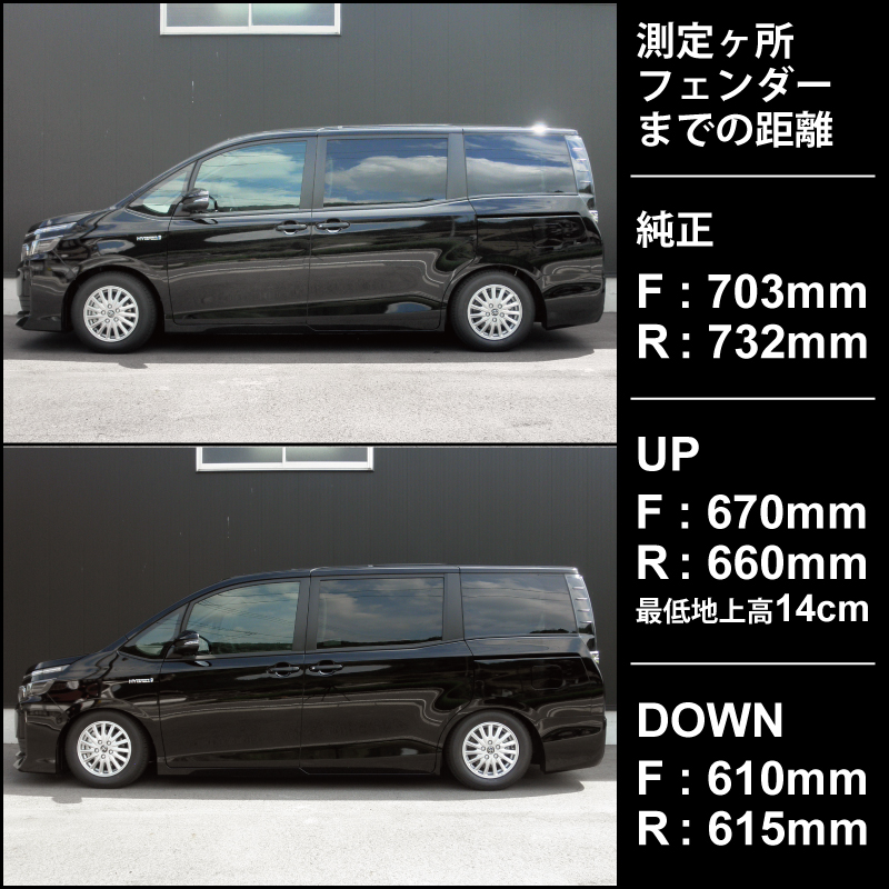 RUSH 車高調 ヴォクシー VOXY ZRR80G ZRR80W ZWR80G 車高短 モデル