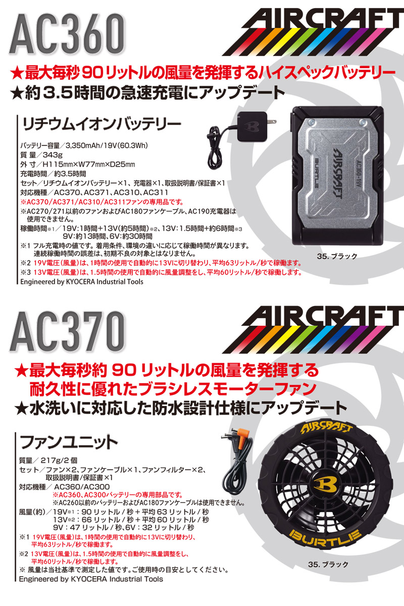 BURTLE（バートル） 2023年新型 バッテリー19v 2023 ファン セット