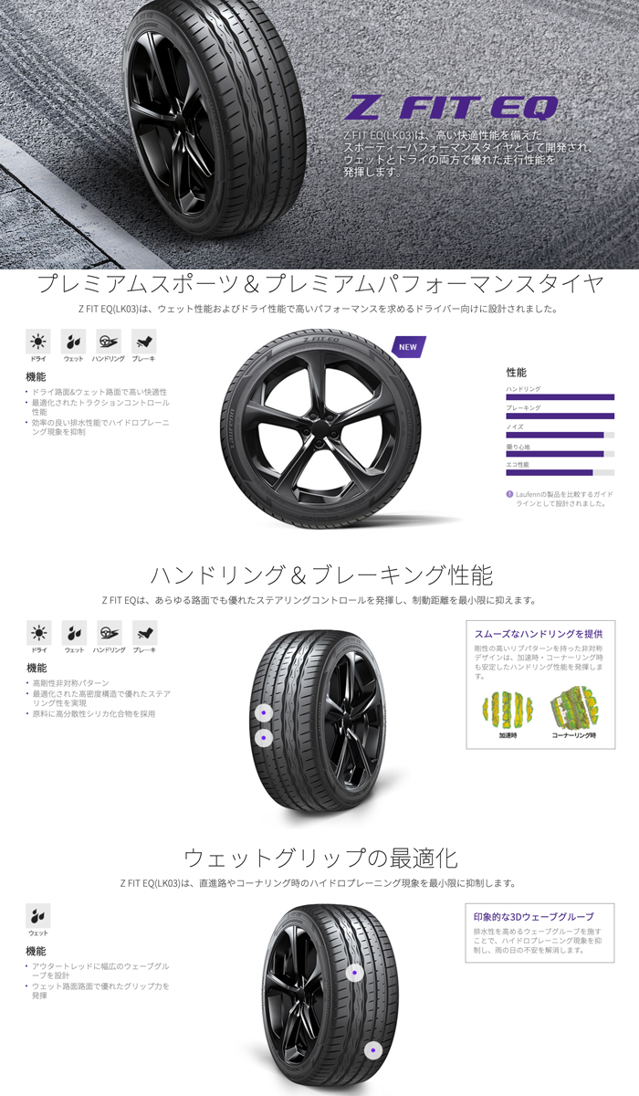 LauFenn 4本セット 225/40R19 93Y XL ハンコック Laufenn Z FIT EQ