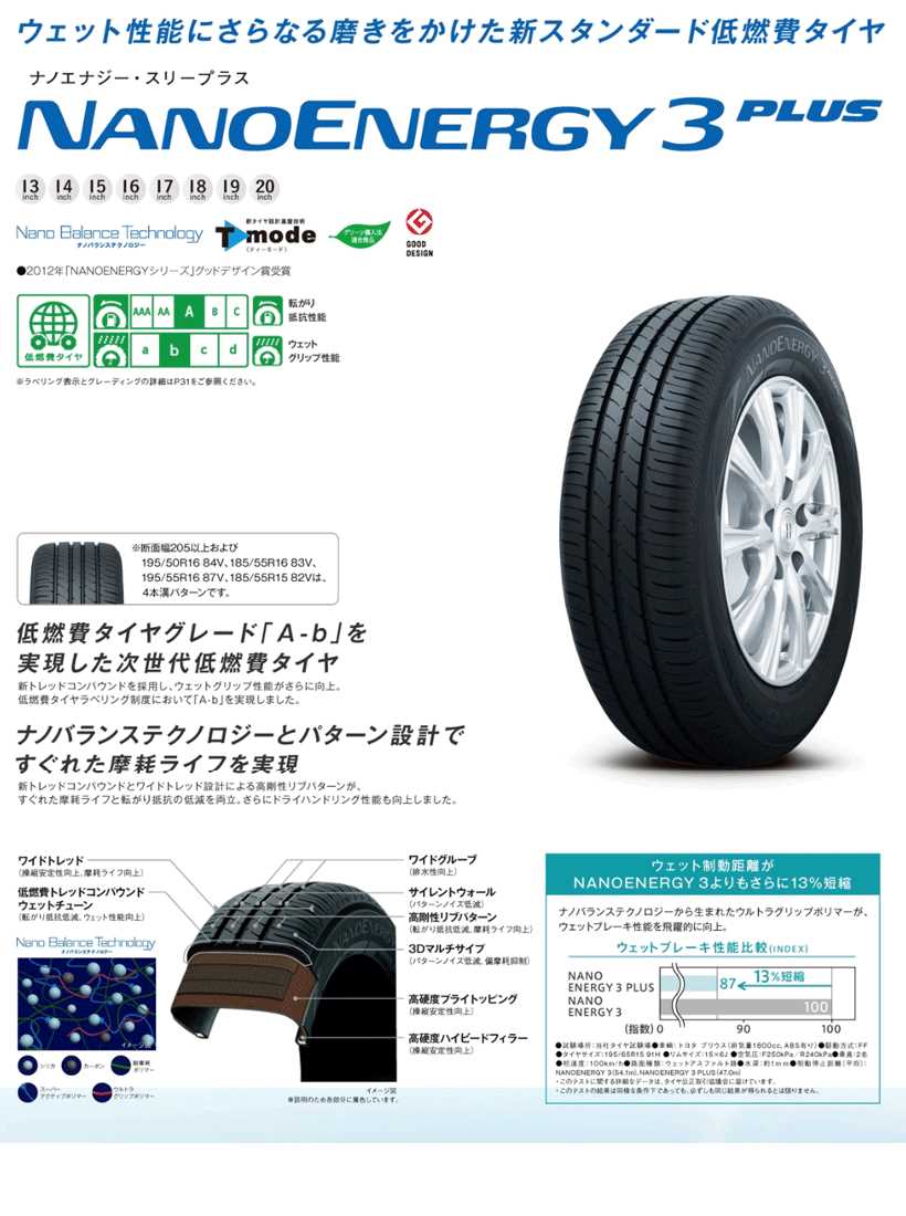 OPEN COUNTRY ノート[E13]用 185/65R15 サマータイヤホイールセット