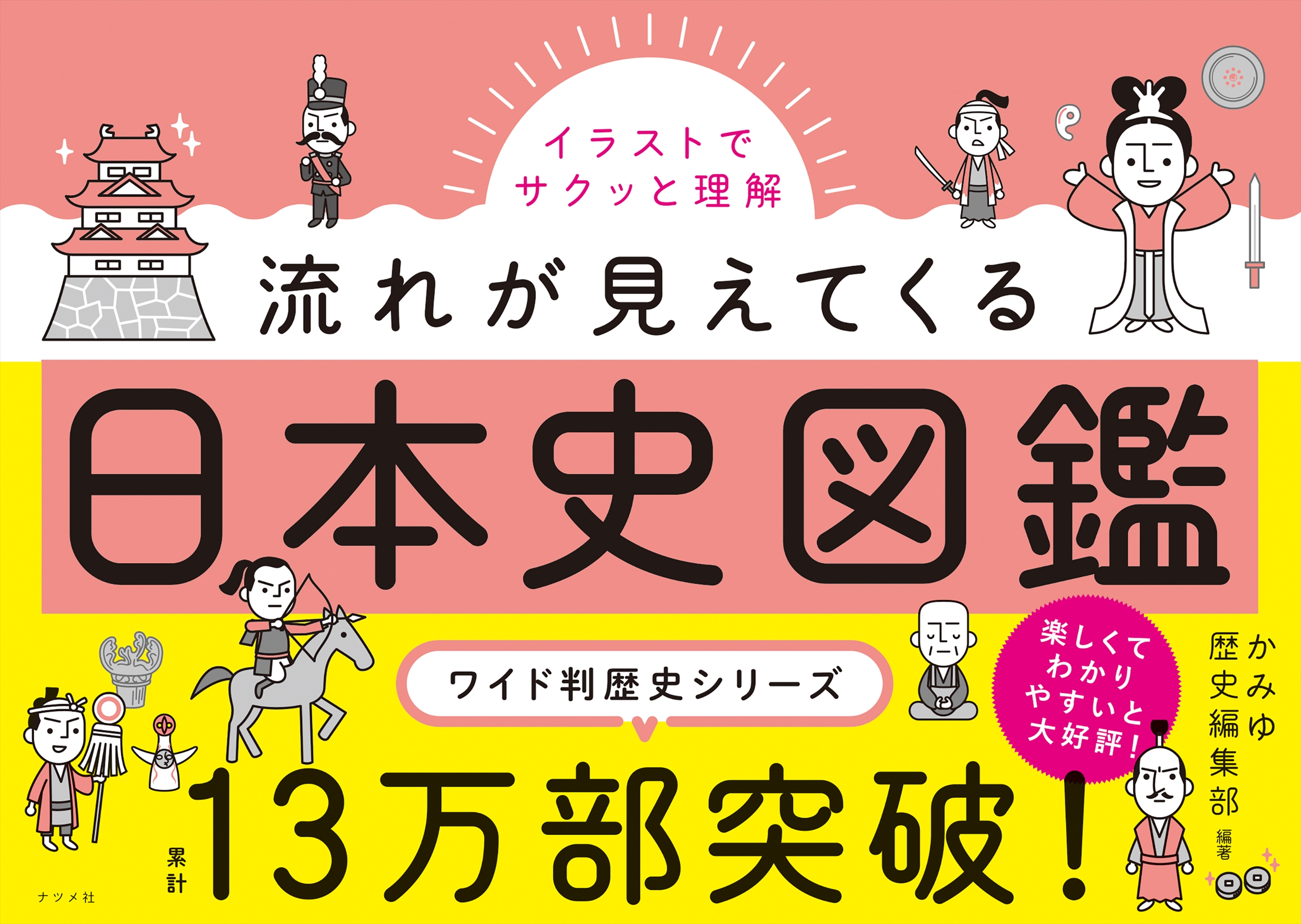 日本中世の王朝・幕府と寺社 /稲葉伸道:HonyaClub.com JRE MALL店通販