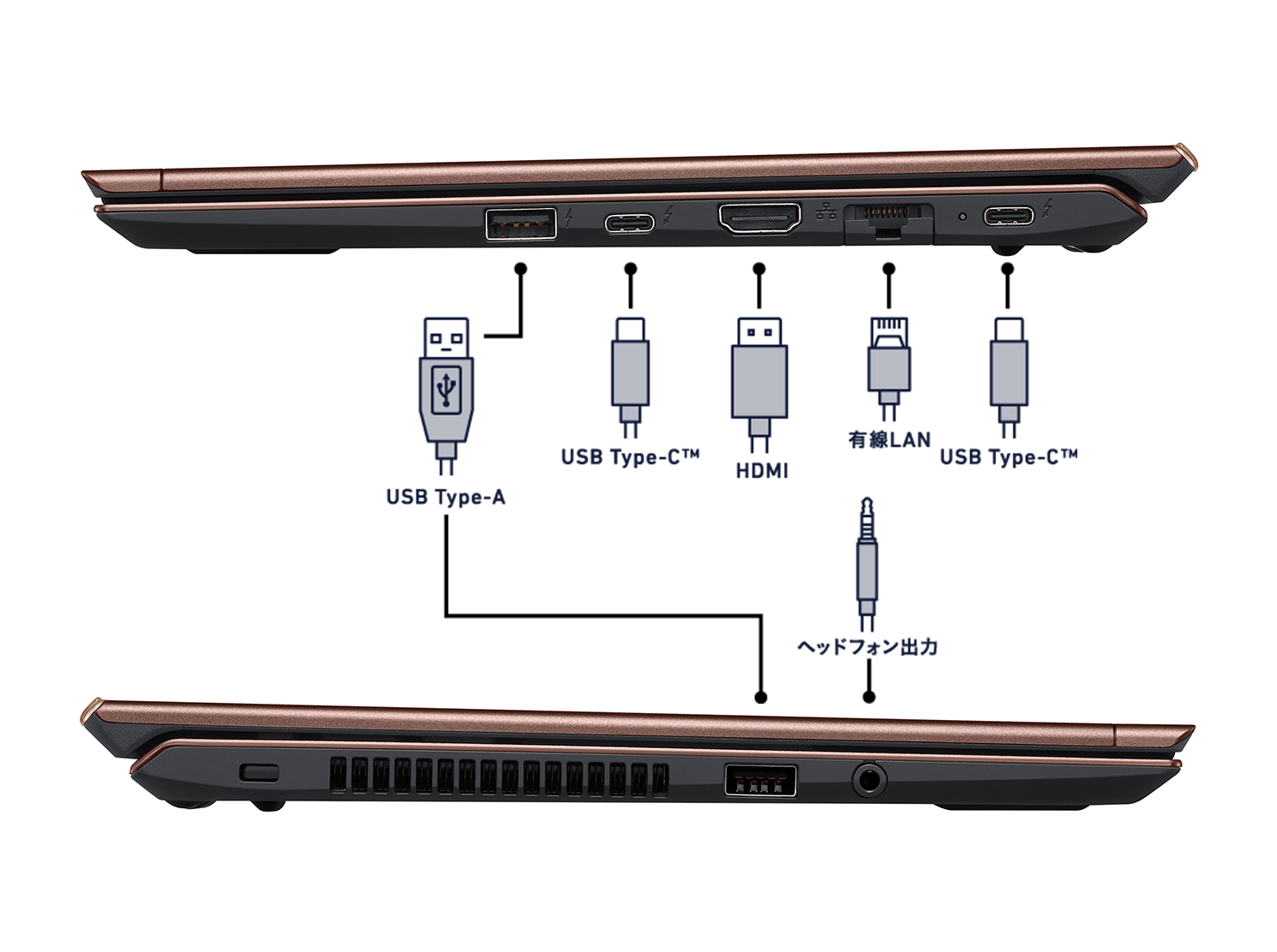 VAIO SX12 (2023年6月発売モデル)｜VAIO公式 オンラインストア｜VAIO STORE