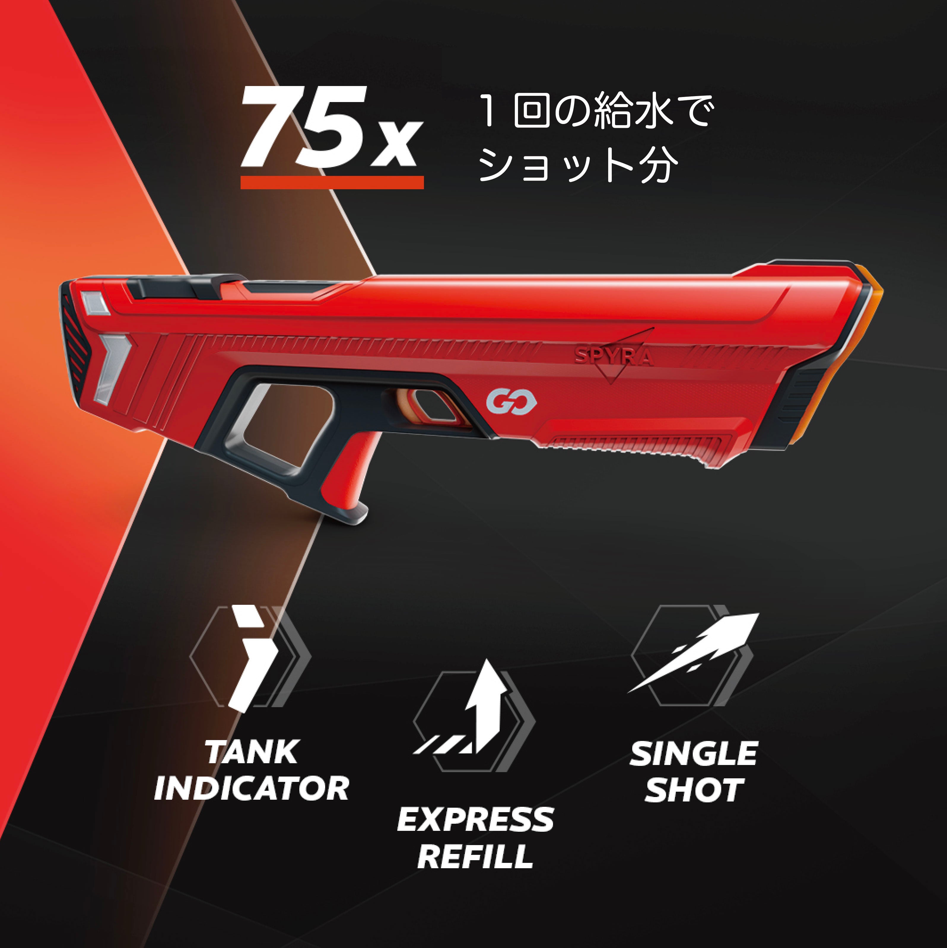 大人もキッズも楽しめる！ハイテク電動ウォーターガン｜SPYRAGO