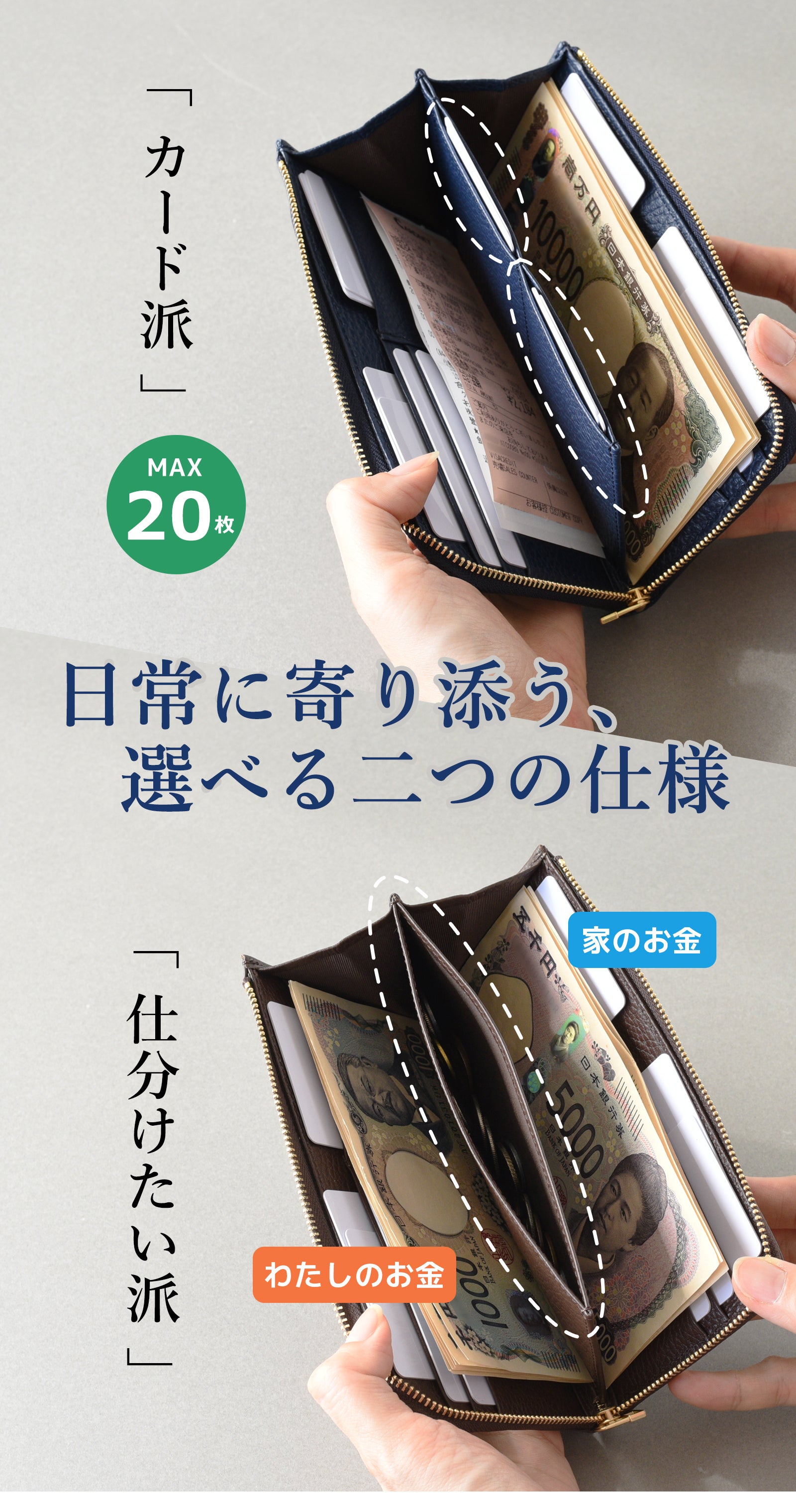 コンパクト”だけ”ではない。縦入れカードもつっかえず収まる特別設計L